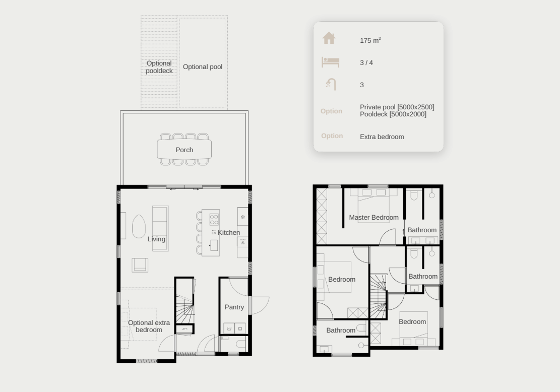Plattegrond van een JULIANS villa van circa 175 m²